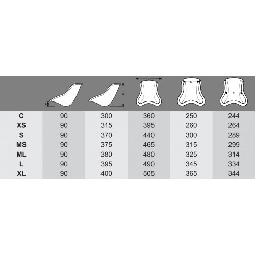 Tillett Seat Size Chart